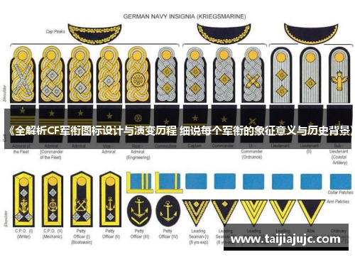 《全解析CF军衔图标设计与演变历程 细说每个军衔的象征意义与历史背景》